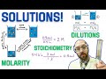 Exploring Molarity and Stoichiometry Concepts