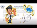 Aviation Knowledge Assessment