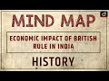 British Economic Impact on India