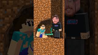 What Does The Average YouTuber Look Like?