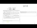Chemical Equilibrium and Thermodynamics Concepts