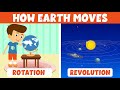 Exploring Earth's Movements: Rotation and Revolution