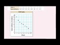 Understanding Scatter Plots and Correlation
