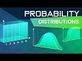 Probability Distributions and Their Properties
