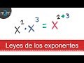 Exponentes y sus propiedades
