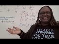 Solving Quadratic Equations through Factoring Techniques