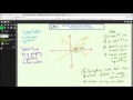 Graphing Systems of Equations
