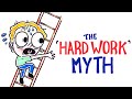 Understanding Success: Hard Work, Genetics, and Environment