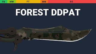 Butterfly Knife Forest DDPAT Wear Preview
