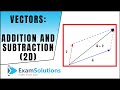 Vector Addition and Subtraction Concepts