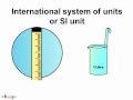 Estimation and Measurement Concepts