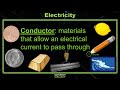 Exploring Electricity Concepts for 5th Grade Science