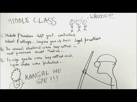 Nationalism in India - ep03 - BKP | Class 10 history | NCERT explanation / summary in hindi | boards