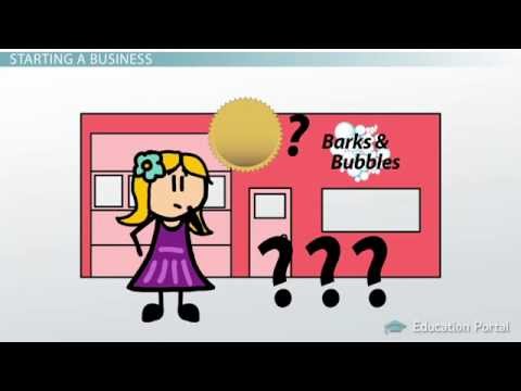 What is Business Law: Definition and Overview - YouTube