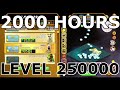 Clicker Heroes Gameplay Concepts