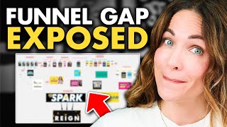 How to Spot Hidden Gaps In Your Funnel Before They Cost You Clients
