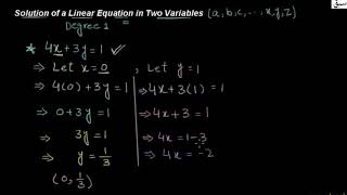 Solution of a Linear Equation in Two Unknowns