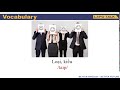 Quiz on Video Tutorial
