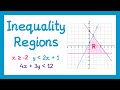 Graphing Inequalities and Regions