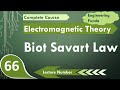 Biot-Savart Law Concepts