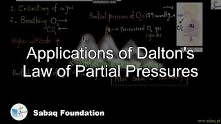 Applications of Dalton's Law of Partial Pressures