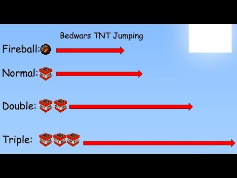 Tnt Jumping Practice Server - XpCourse