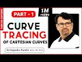 Curve Tracing and Symmetry Concepts