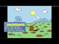 Beaver's Adventure in the Meadow