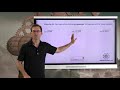 Mastering Multidigit Multiplication and Division
