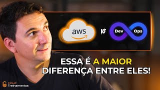 Arquiteto AWS vs. DevOps: Qual caminho seguir na sua carreira em Cloud?