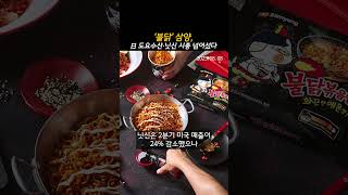 ‘불닭’ 삼양, 日 도요수산·닛신 시총 넘어섰다 (20250808)