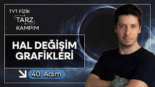 40) 45 Günde TYT Fizik Tarz Kampı | Isı, Sıcaklık ve Genleşme  | Hal Değişim Grafikleri