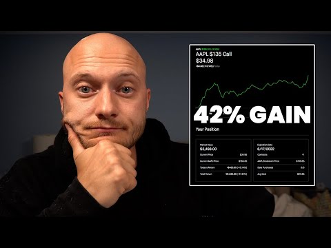 LEAPS OPTIONS FOR SMALL ACCOUNTS
