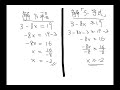 Understanding Equations and Inequalities