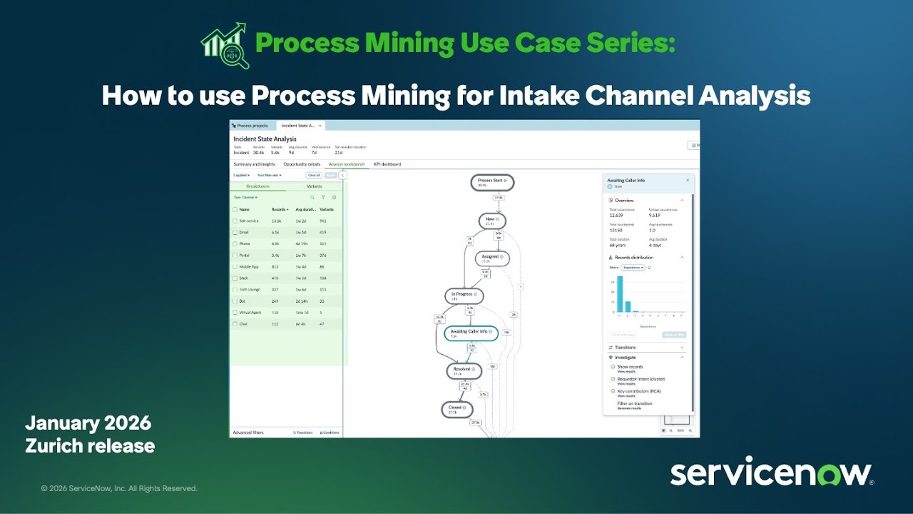 Channel Analysis - Process Mining Use Case Series