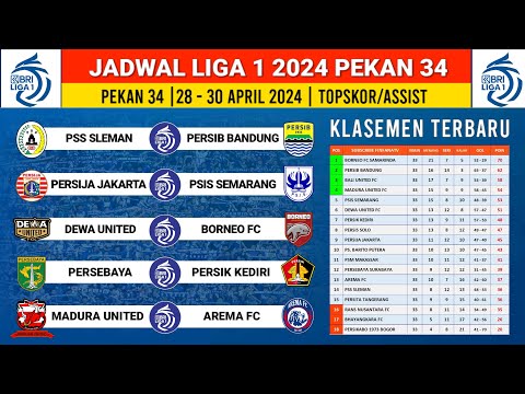 Jadwal Liga 1 2024 Hari ini - PSS Sleman vs Persib Bandung - Klasemen Liga 1 2024 Terbaru