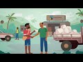 Support and Challenges for Coffee Farmers