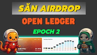Epoch 2  | Hướng Dẫn Săn Airdrop Dự Án Openledger - DePIN Raise $8M