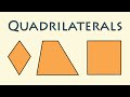 Properties of Quadrilaterals