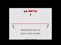 Exploring Points, Lines, and Segments in Geometry