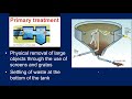 Sewage Treatment and Water Management