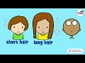 Describing Physical Appearance in English
