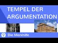 tempel-argumentation/
