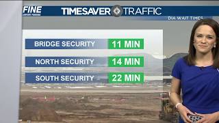Traffic Hit