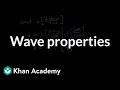 Wave Properties and Behavior