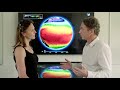 Ocean Circulation and Climate Dynamics