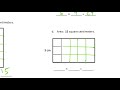 Understanding Measurement and Arrangement