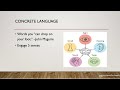 Concrete vs. Abstract Language in Writing