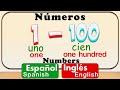 Mastering Numbers in Spanish