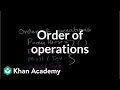 Mastering the Order of Operations in Pre-Algebra